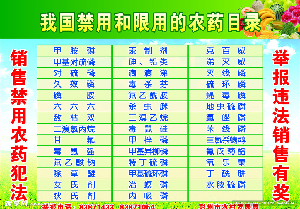 最新农药名,最新农药名，时代进步的见证者