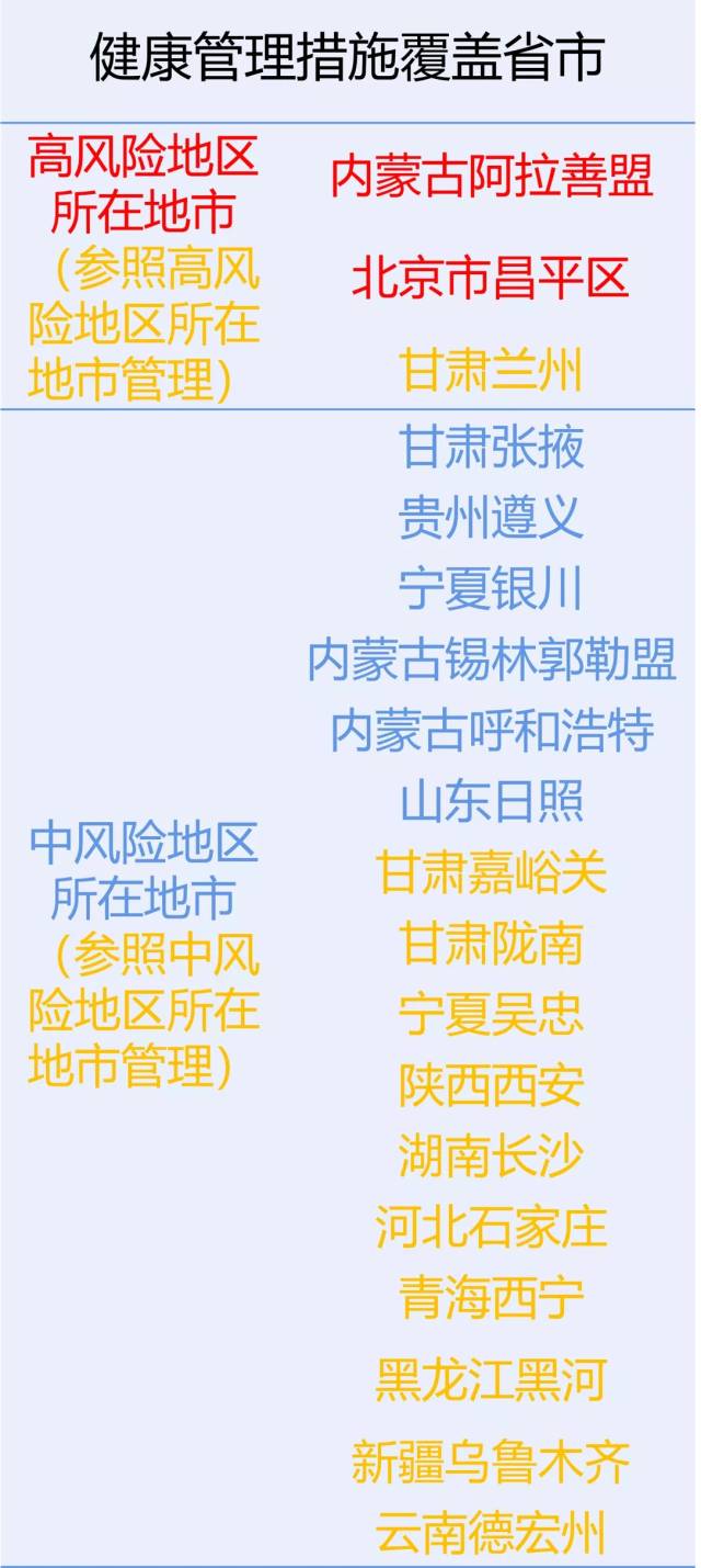 智慧政务 第278页