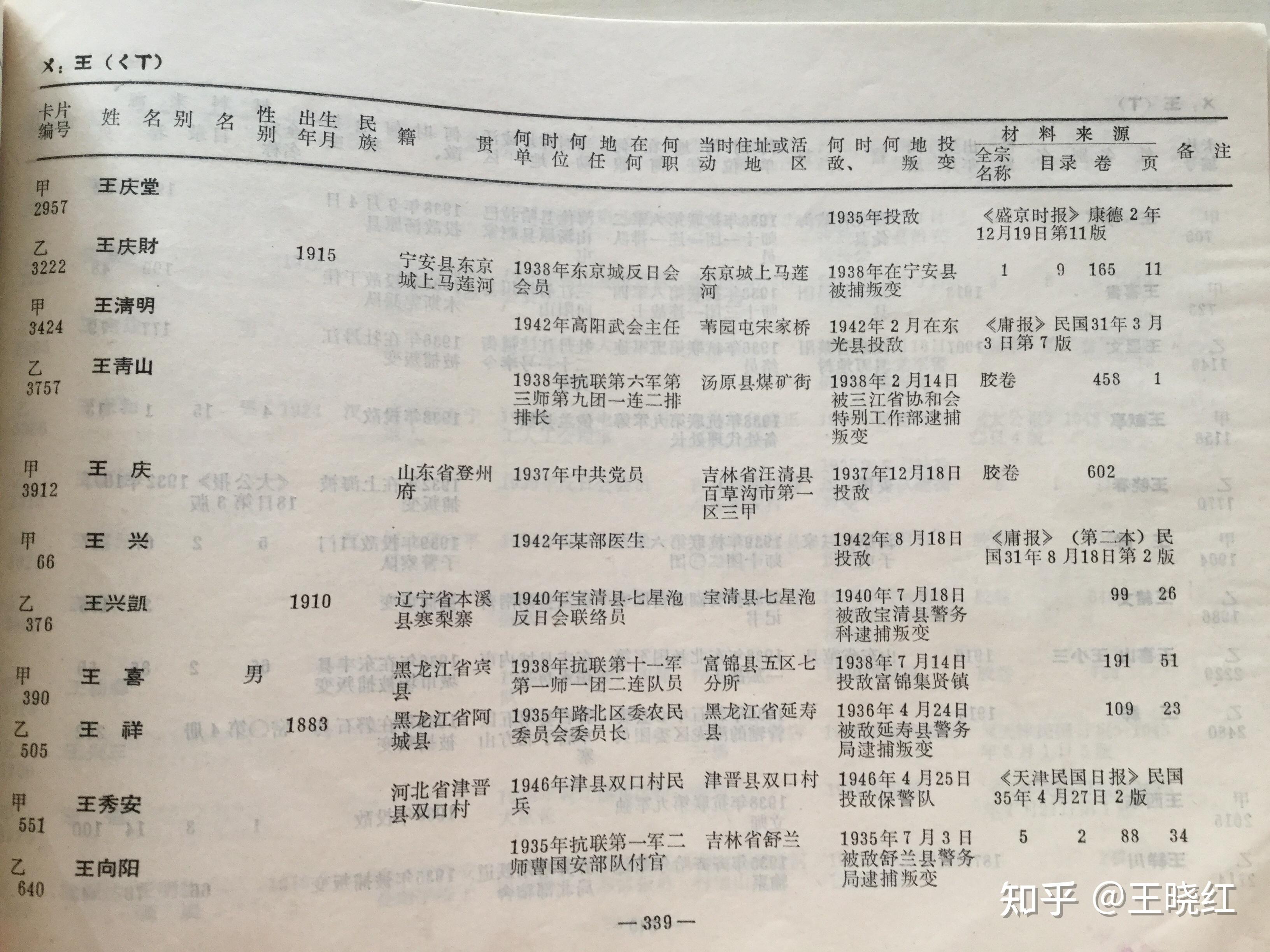 最新叛徒名单深度解析与观点阐述