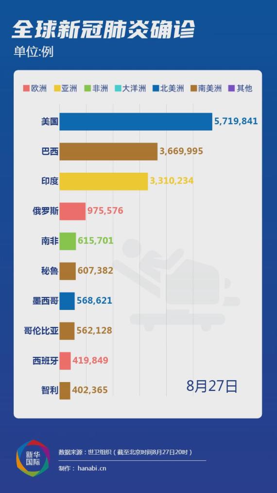 亚最新疫情下的自然之旅，寻找内心宁静与微笑的力量