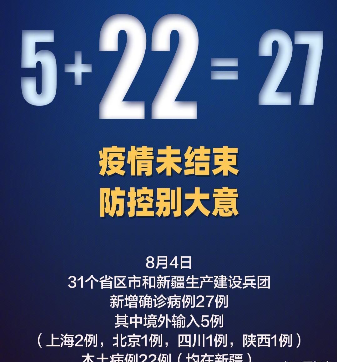 最新疫情，全球共同抗击的战役