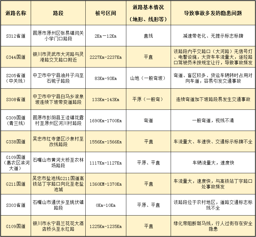 宁夏最新假期，探索塞上江南的无限魅力