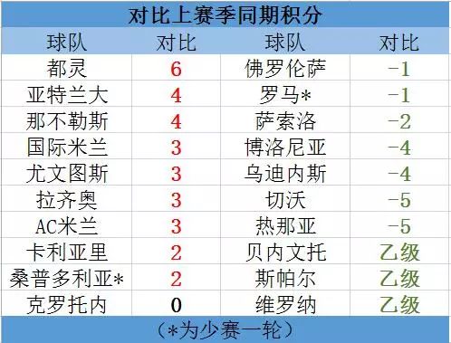 智慧政务 第269页