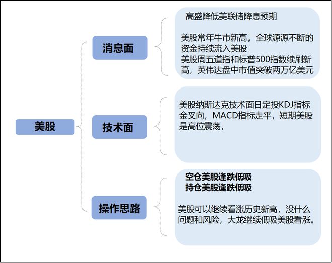 2024年新奥天天精准资料大全,科学分析严谨解释_媒体版32.632