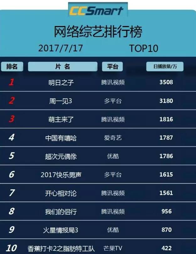 2024年新奥正版资料免费大全,实证分析细明数据_酷炫版7.192