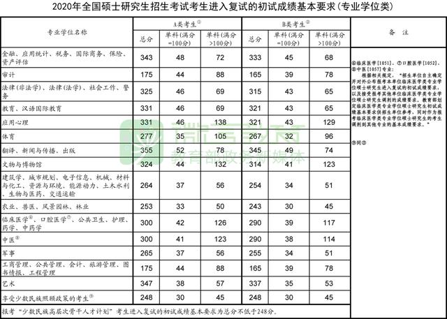 2024年澳门全年免费大全,精准解答方案详解_响应版80.719