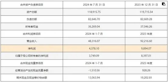 2024年澳门开奖结果,数据评估设计_私人版53.505