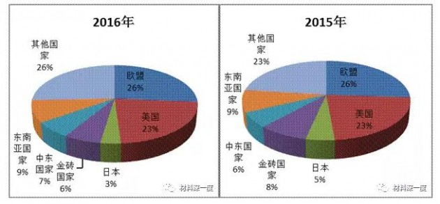 2024年澳门精准免费大全,专业数据点明方法_融合版92.326