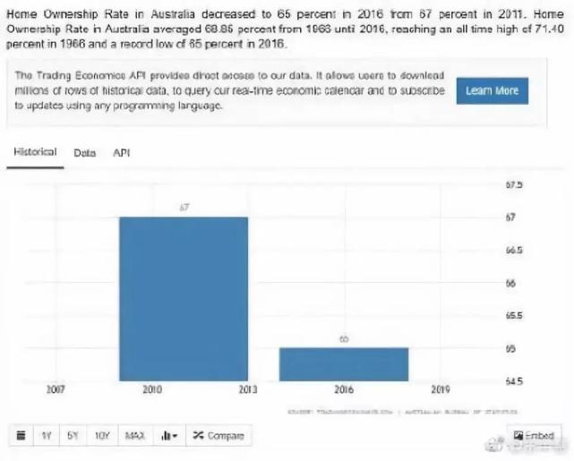 2024新澳开奖记录,数据分析计划_响应版40.696