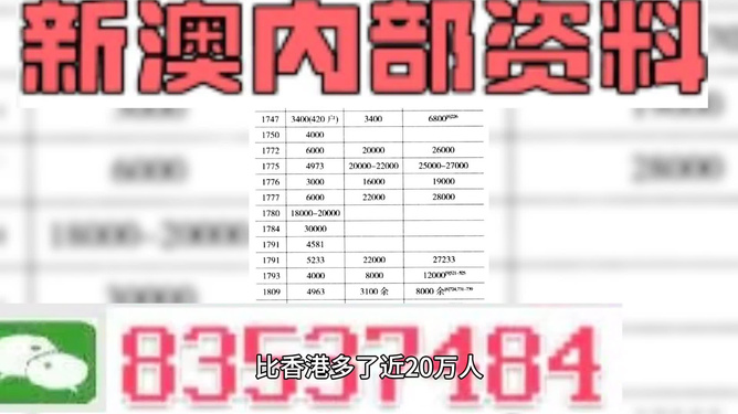 2024新澳精准资料大全,深入探讨方案策略_授权版95.110