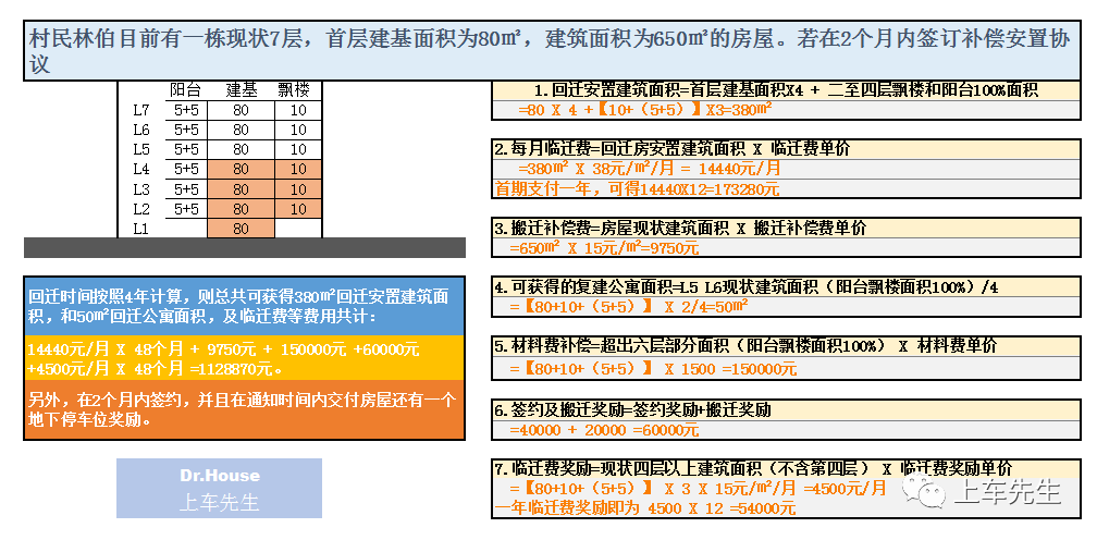 2024新澳门6合彩官方网,可依赖操作方案_社区版94.167