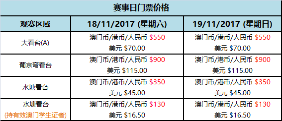 2024新澳门正版免费资本车资料,统计材料解释设想_运动版18.787