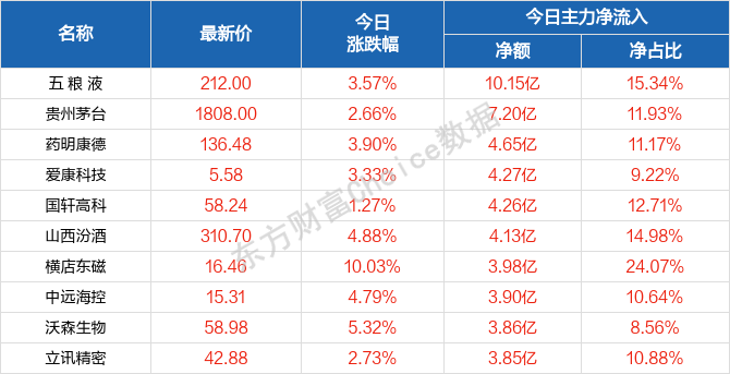 2024澳门天天开好彩大全蛊,方案优化实施_多功能版74.841