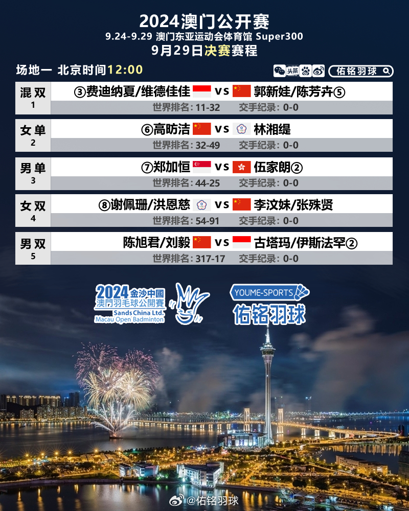 4949澳门精准免费大全2023,深度研究解析_远程版41.645