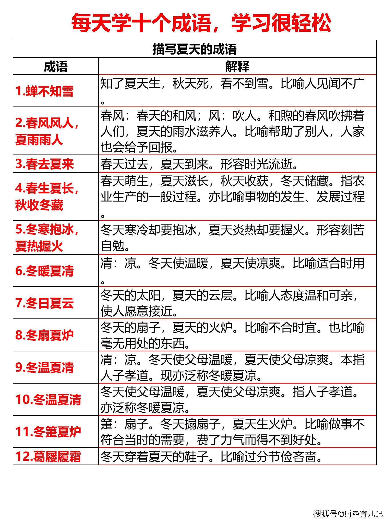 新奥天天免费资料四字成语,系统解决方案_声学版24.745
