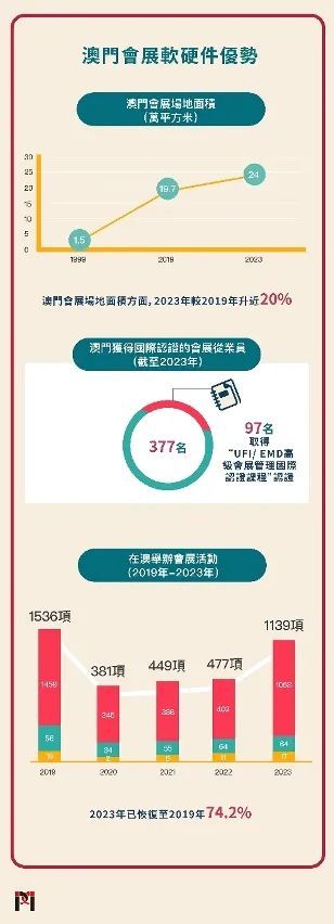 新澳门最精准正最精准,实践调查说明_影像处理版16.486