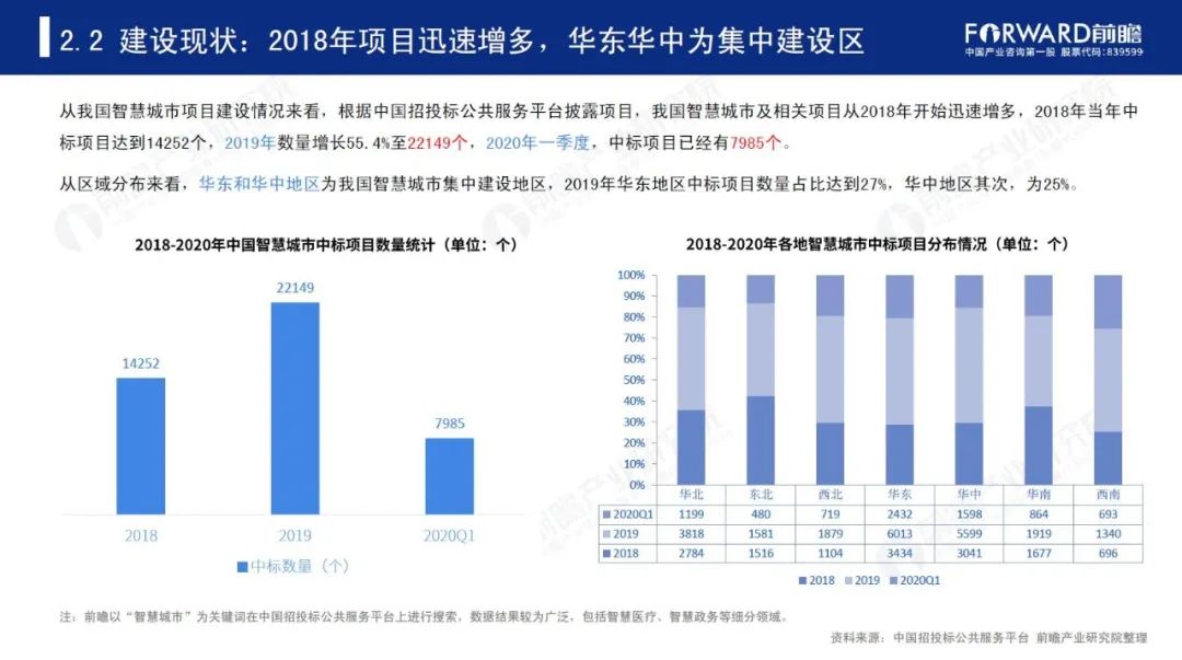 澳门342期开奖结果 开奖记录,智慧监控方案_复古版85.506