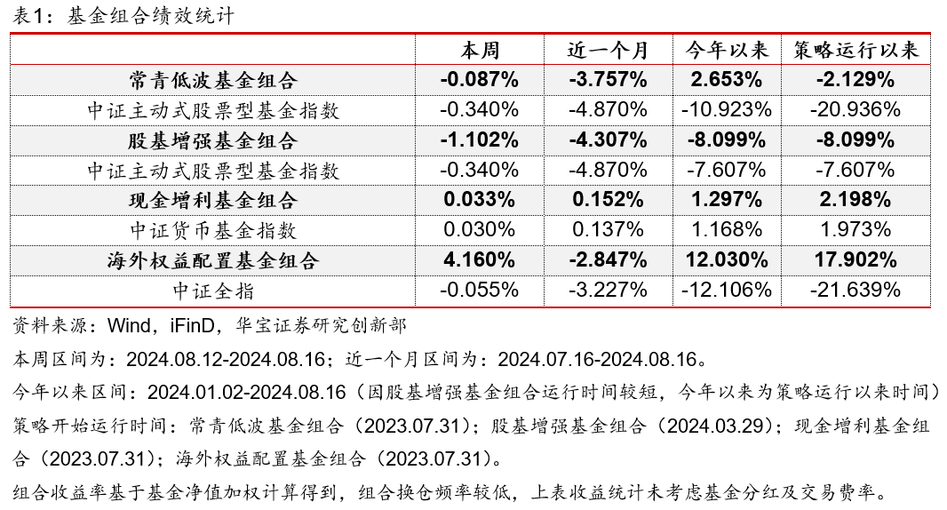 澳门一一码一特一中准选今晚,数据化决策分析_透明版62.944
