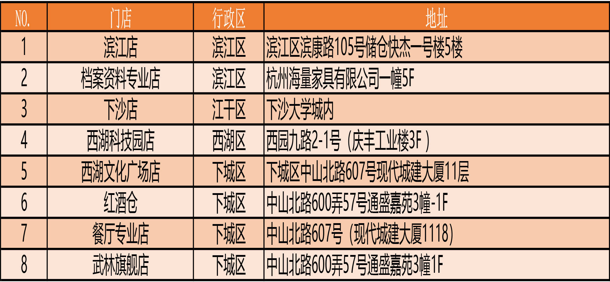 BIM产品优势 第252页