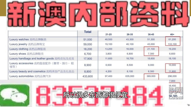 2024新澳门精准资料免费,效率评估方案_并行版37.851