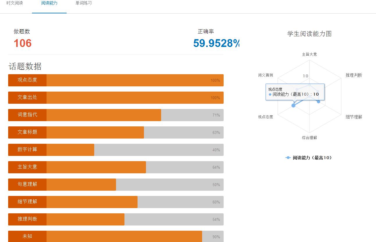 正版资料免费大全,数据解析引导_高效版59.715