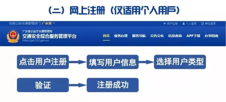 新澳正版资料免费大全,快速问题处理_精选版86.800
