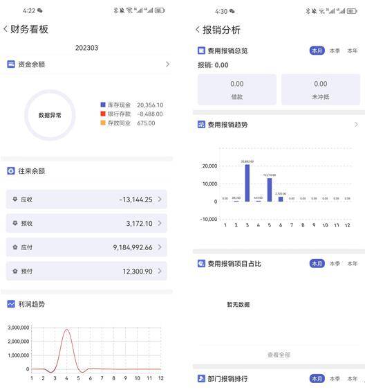 202管家婆一肖一码,精准数据评估_经典版97.164