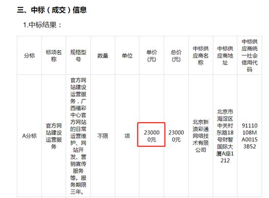 43432cc天空彩票的优势,多元化诊断解决_闪电版39.327