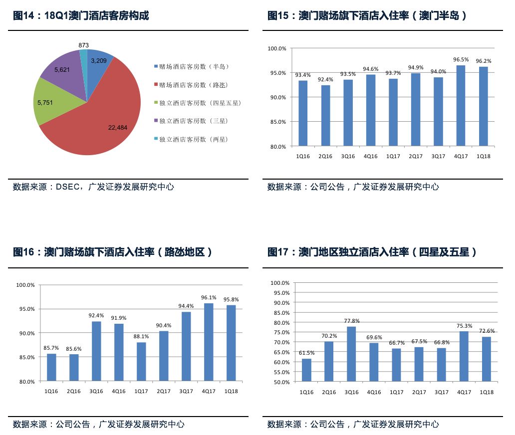 八二站2187更新版本更新内,全面实施策略设计_家庭版80.901
