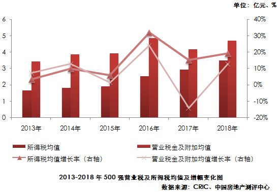 新澳彩资讯网,社会责任实施_定向版33.513