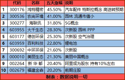 新澳门三期内必出生肖,实证数据分析_原创版60.484