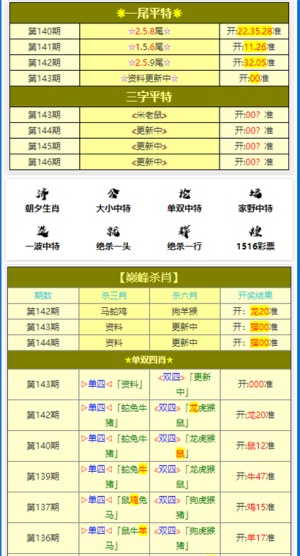 港澳三肖三码全年的,分析的全面解答_实用版85.929