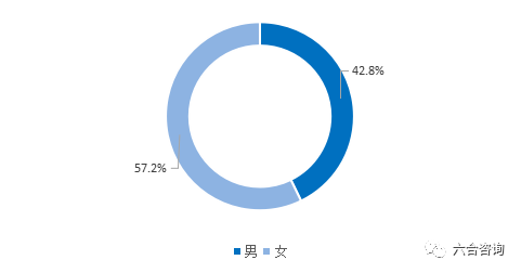 澳门六合单双资料,专业数据解释设想_定义版79.894