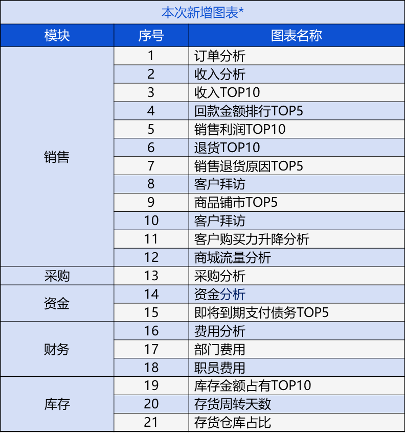 管家婆2024澳门免费资格29827,数据详解说明_多媒体版18.914