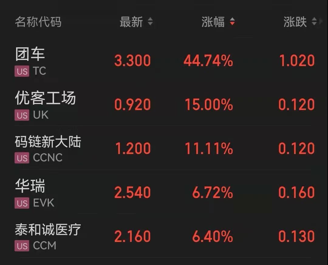 科技新星H股票，重塑投资未来之路